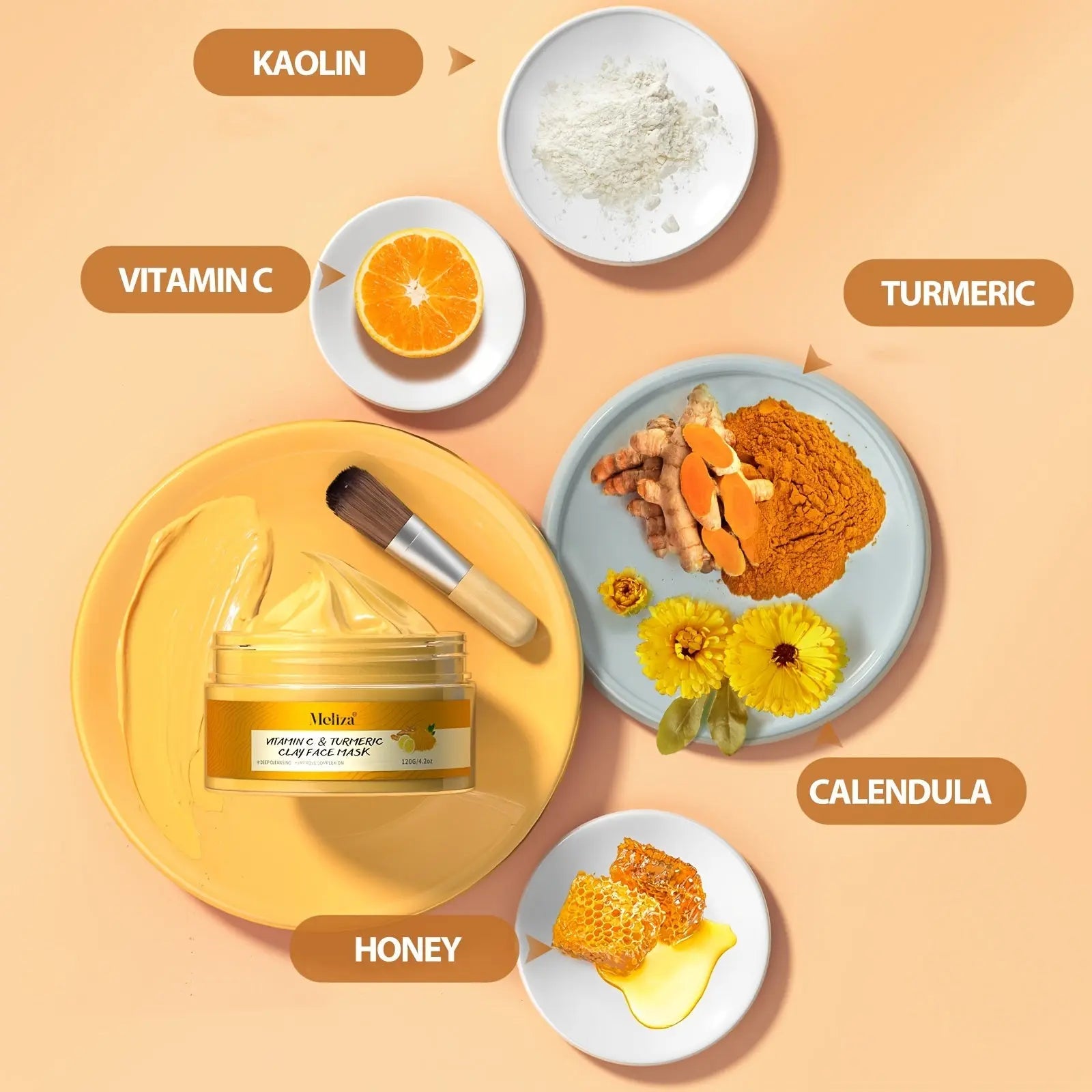 1pc Turmeric Vitamin C Clay Mask | Deep Cleansing, Moisturizing, Suitable for All Skin Types, Lemon Scented, Ideal for Mother'S Day and Valentine'S Day Gifts Dropshipman
