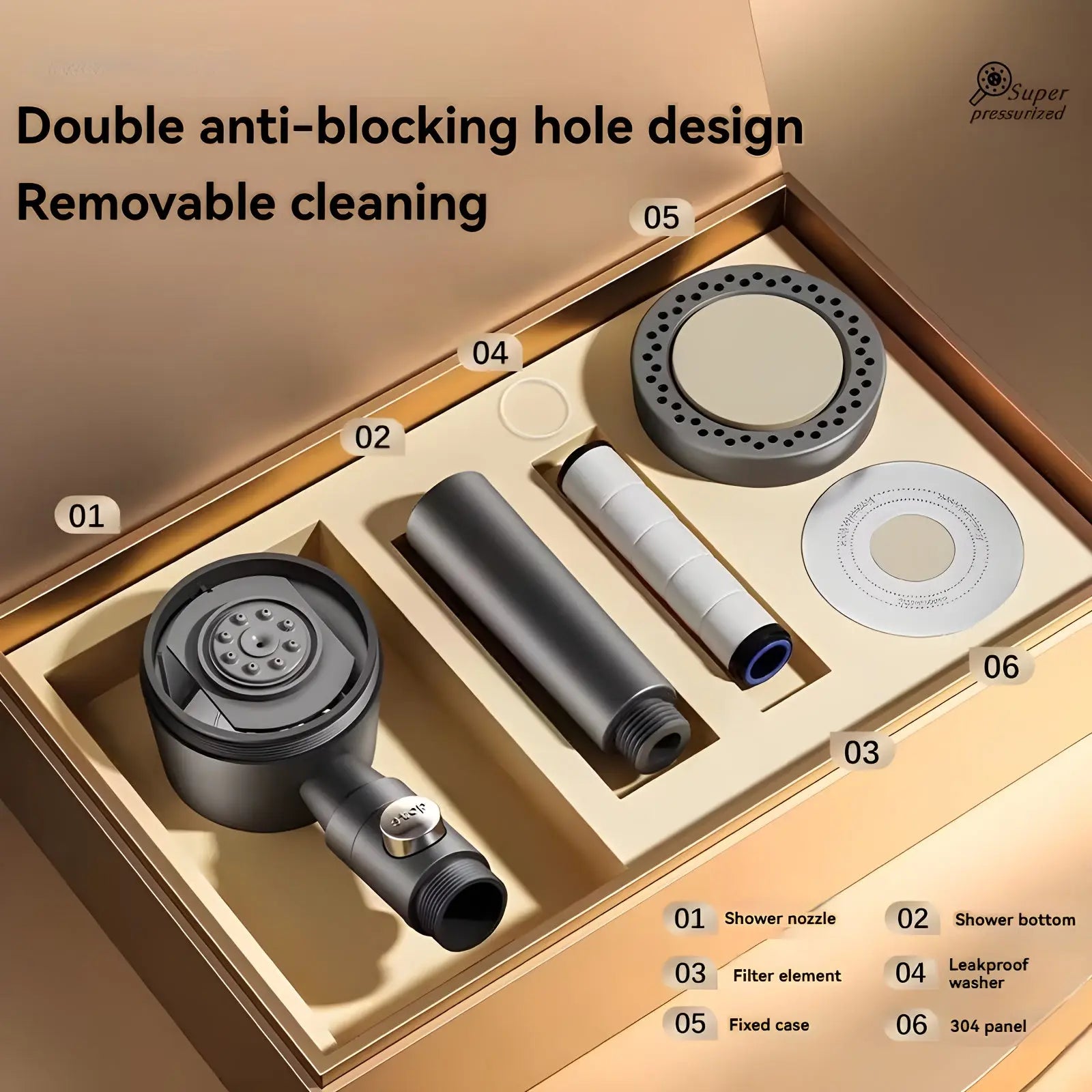 1pc German-Quality High-Pressure Handheld Shower Head with 5 Adjustable Water Flow Modes & Built-In Filter - Easy Wall-Mount Installation, Polished Finish - Ideal for Luxurious Bathroom Showers & New Year's Gift, Shower Accessories,For shower use Dropshipman