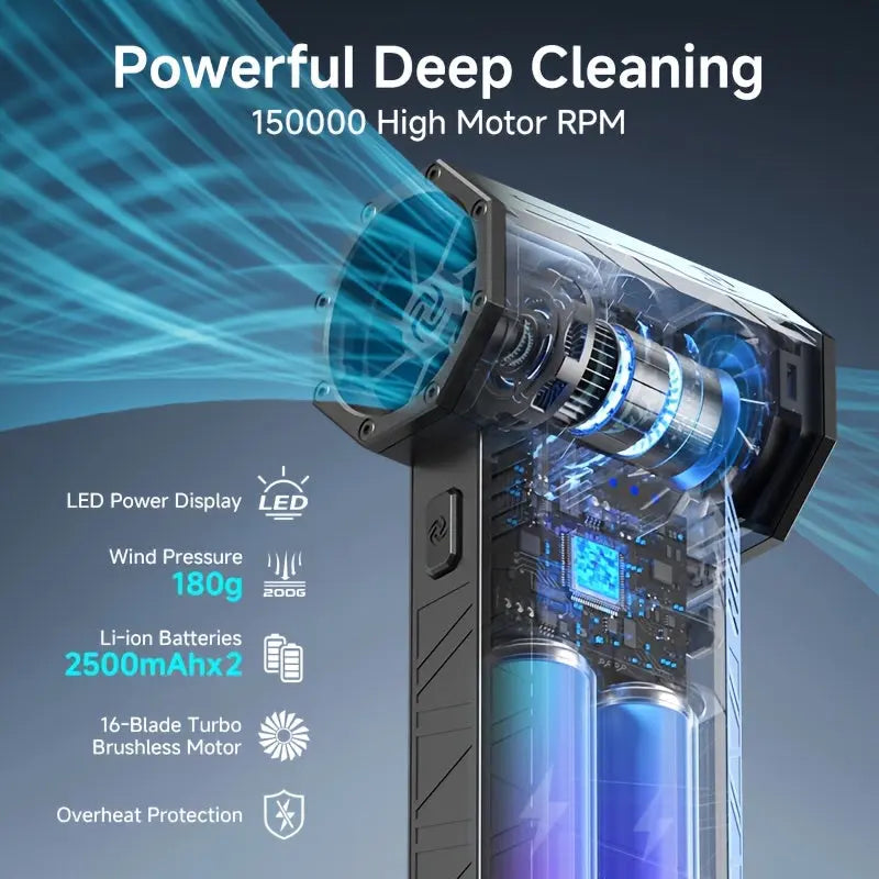 150000/RPM High-Speed Turbo Fan | Handheld Dust Blower with USB, Adjustable Wind Speed for Dust, Charcoal, Leaves, Quick Cooling, Button Control, Ideal for Camping, Computer/Keyboard Cleaning, Gift for Men, Christmas Present Dropshipman